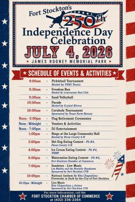 Fort Stockton Gears Up