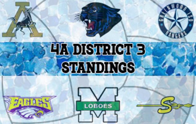 4A District 3 Logo