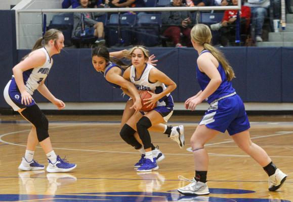 Fort Stockton Girls Basketball