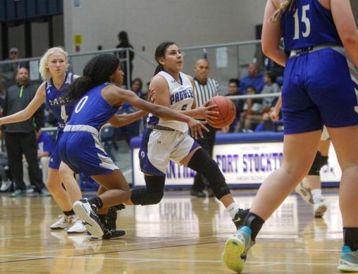 Fort Stockton Girls Basketball